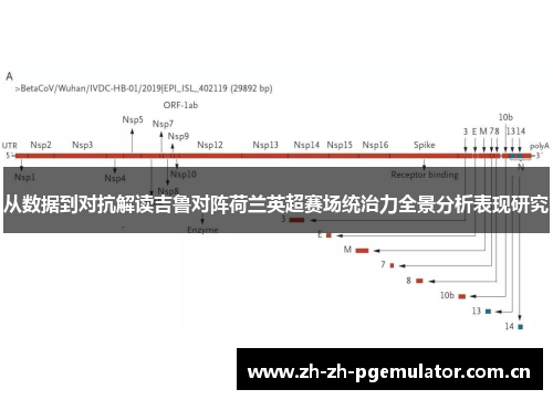 从数据到对抗解读吉鲁对阵荷兰英超赛场统治力全景分析表现研究 从数据到对抗解读吉鲁对阵荷兰英超赛场统治力全景分析表现研究
