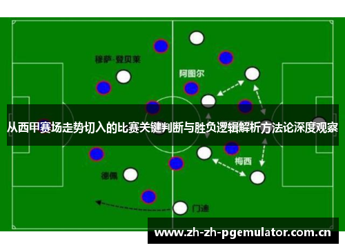 从西甲赛场走势切入的比赛关键判断与胜负逻辑解析方法论深度观察 从西甲赛场走势切入的比赛关键判断与胜负逻辑解析方法论深度观察