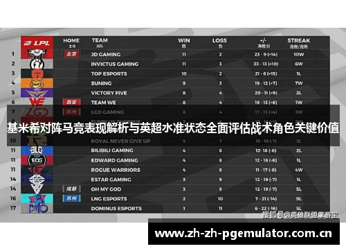基米希对阵马竞表现解析与英超水准状态全面评估战术角色关键价值 基米希对阵马竞表现解析与英超水准状态全面评估战术角色关键价值
