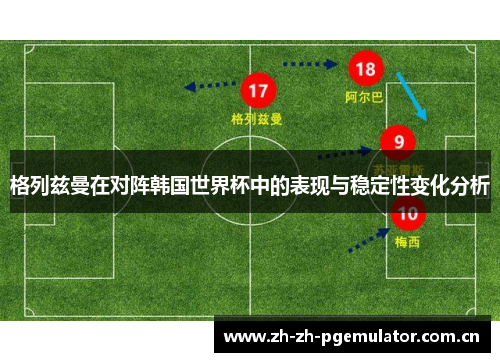 格列兹曼在对阵韩国世界杯中的表现与稳定性变化分析 格列兹曼在对阵韩国世界杯中的表现与稳定性变化分析